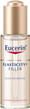 Eucerin DermoDENSIFYER Contorno de Olhos & Lábios