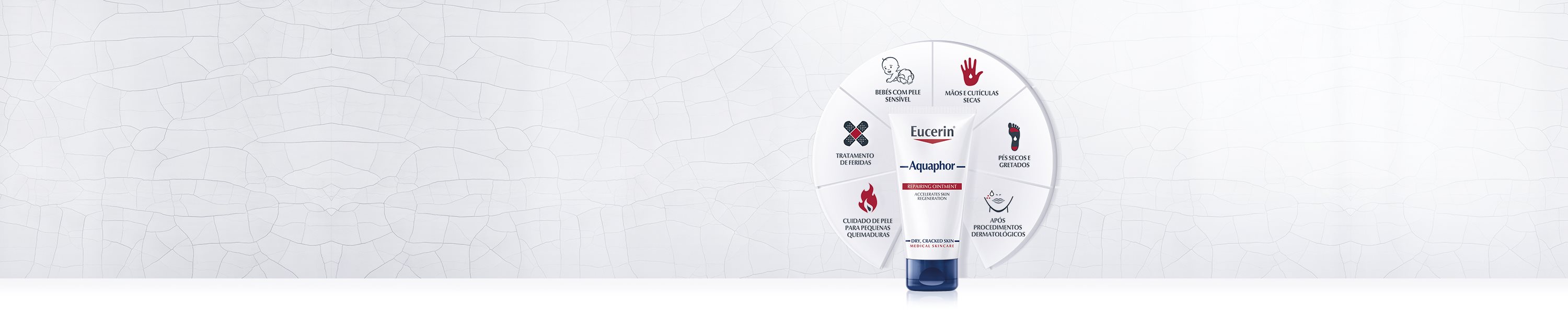 Aquaphor Ointment